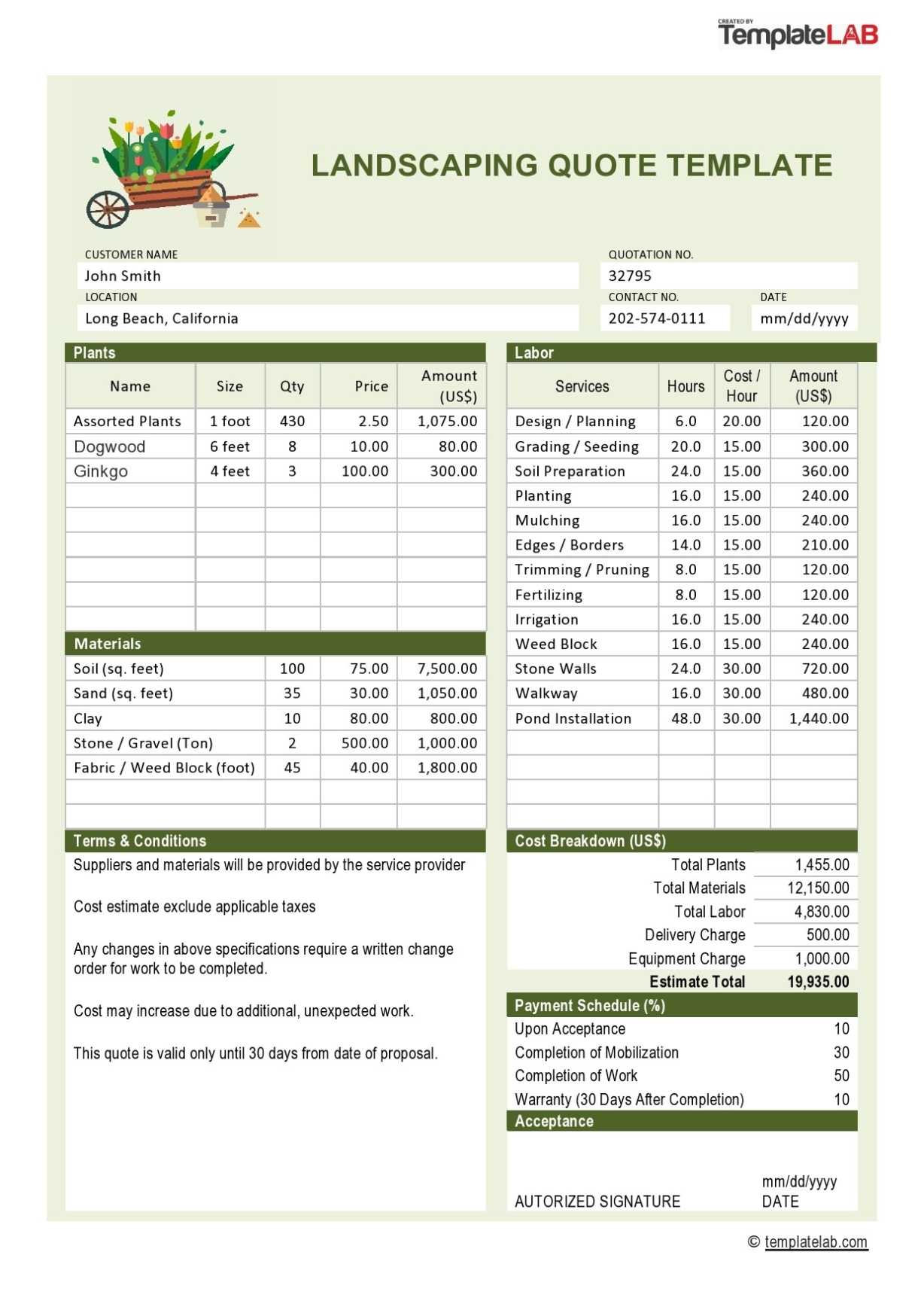 Lawn Care Proposal Template Midi box